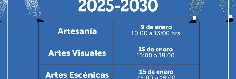 Ministerio de las Culturas anuncia nuevas fechas de participación para la actualización de sus políticas sectoriales